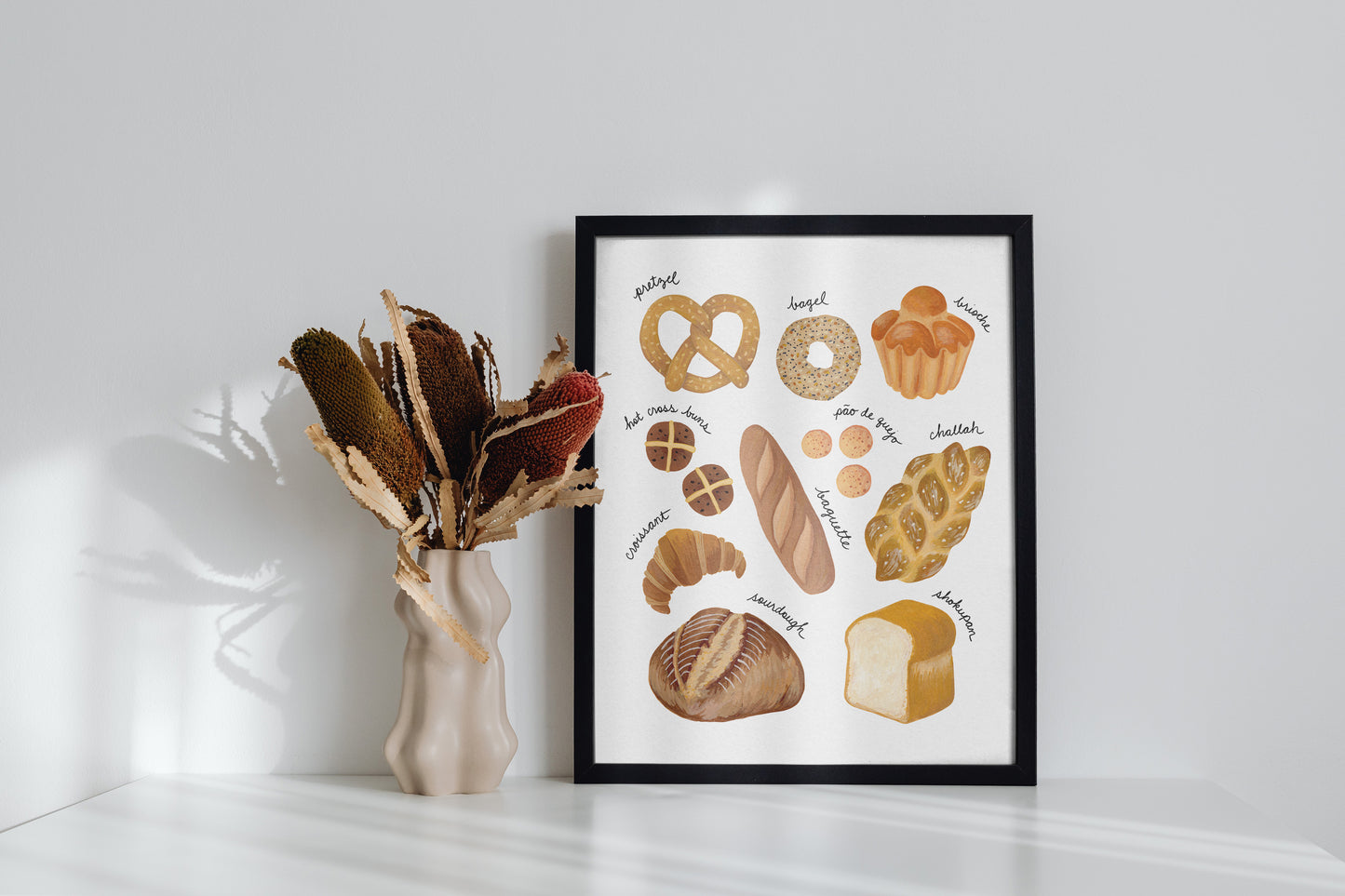 Know Your Bread Art Print