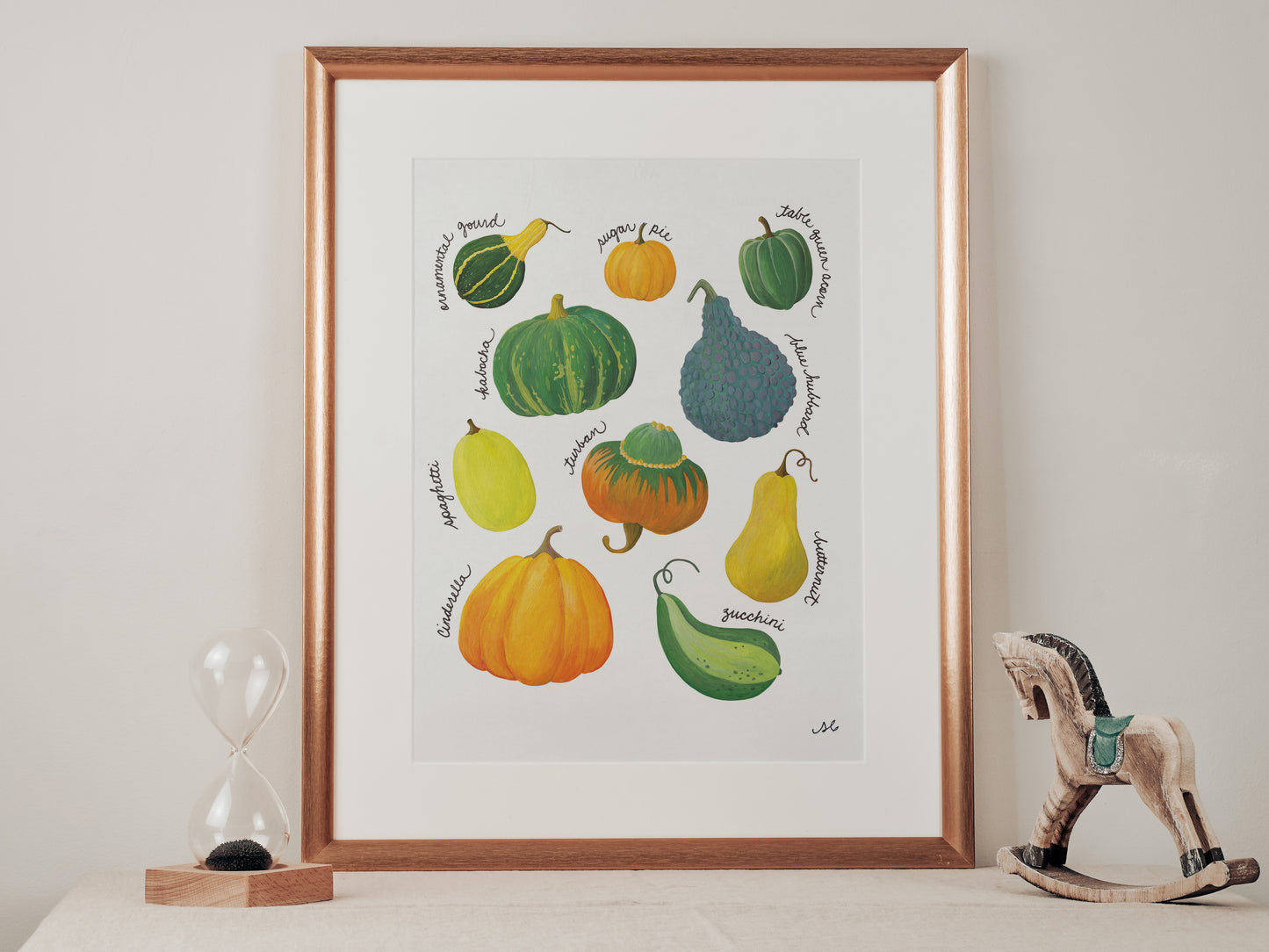 Know Your Gourds Art Print
