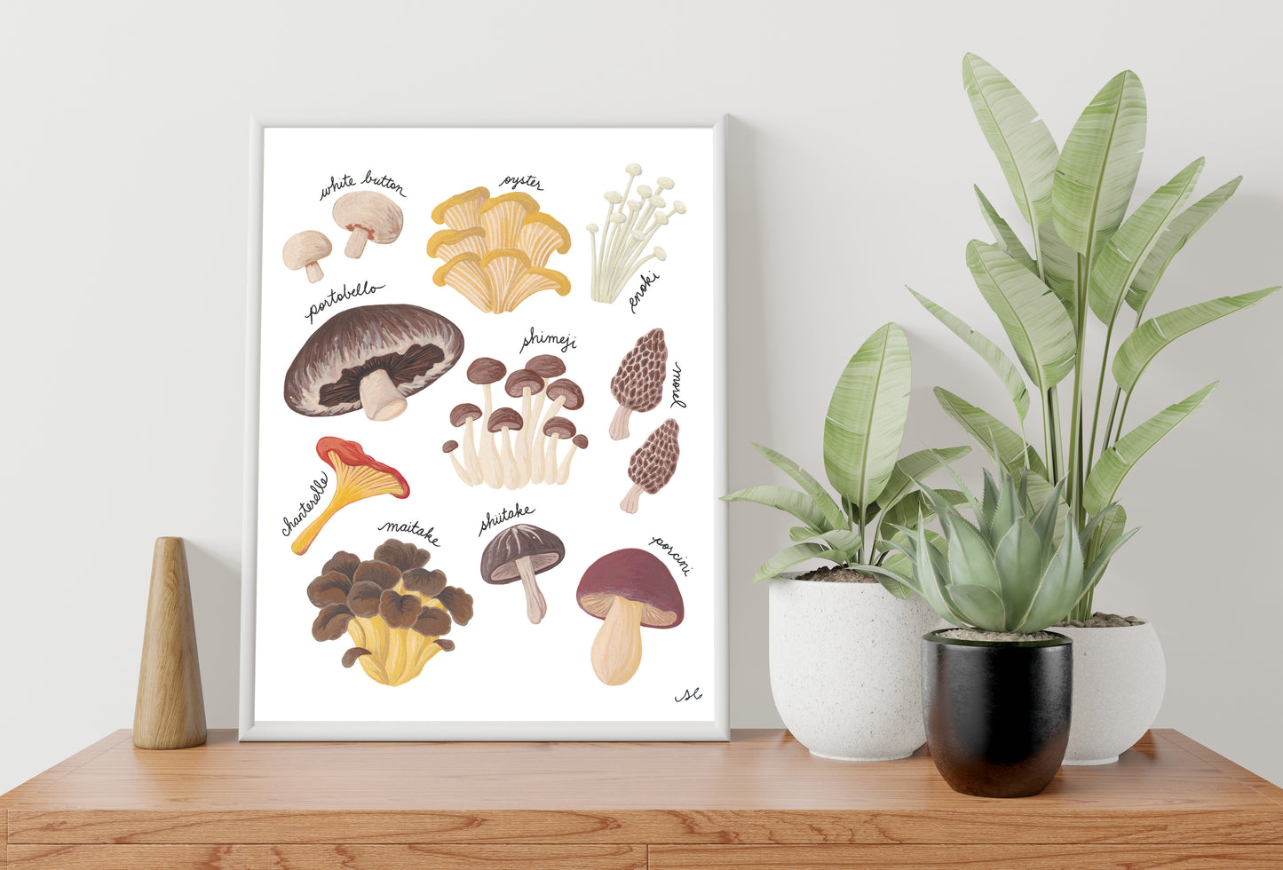 Know Your Mushrooms Art Print