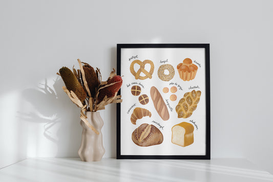 Know Your Bread Art Print