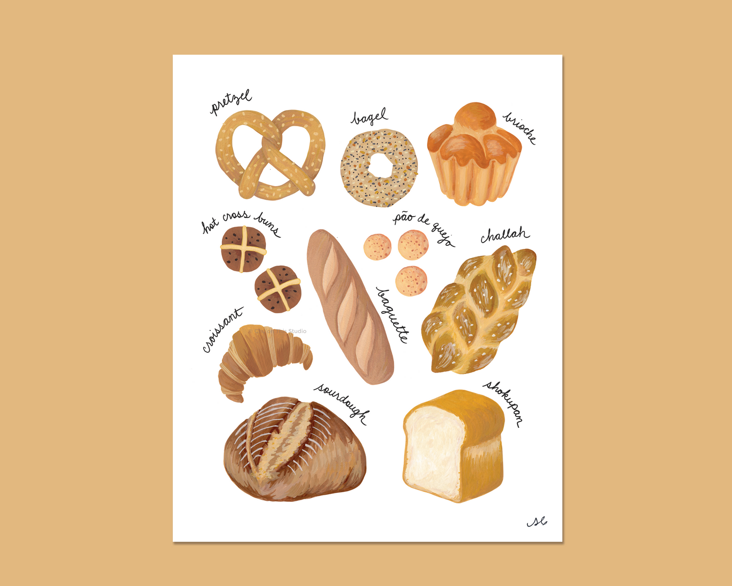 Know Your Bread Art Print