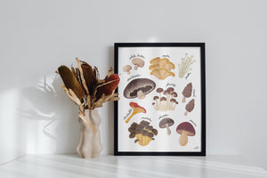 mushroom print with black frame on white table