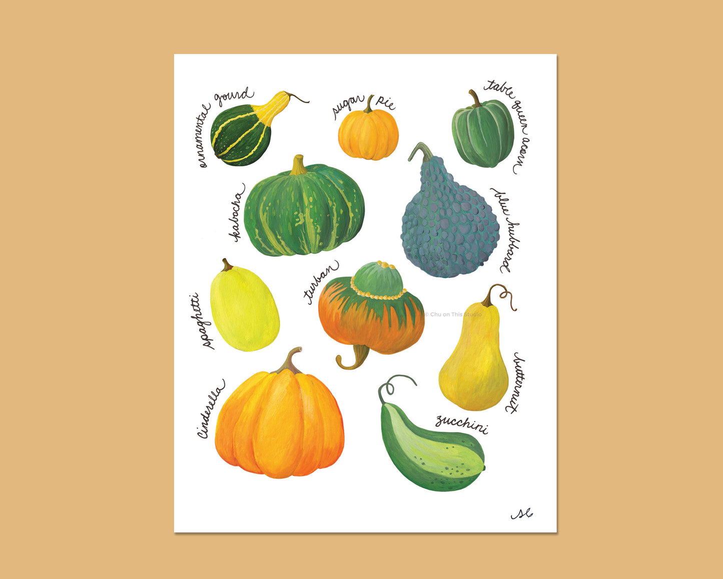 Know Your Gourds Art Print