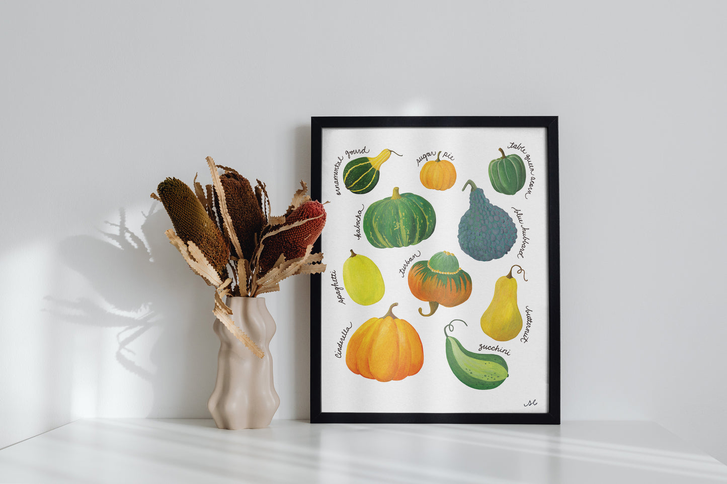 Know Your Gourds Art Print