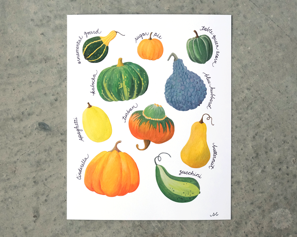 Know Your Gourds Art Print