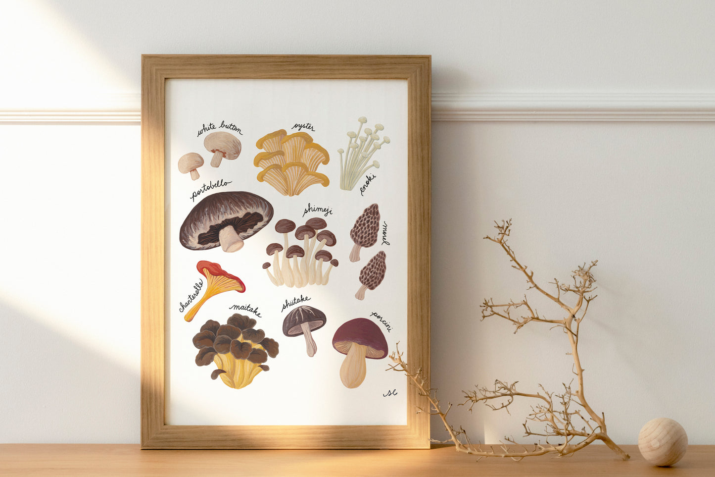 Know Your Mushrooms Art Print
