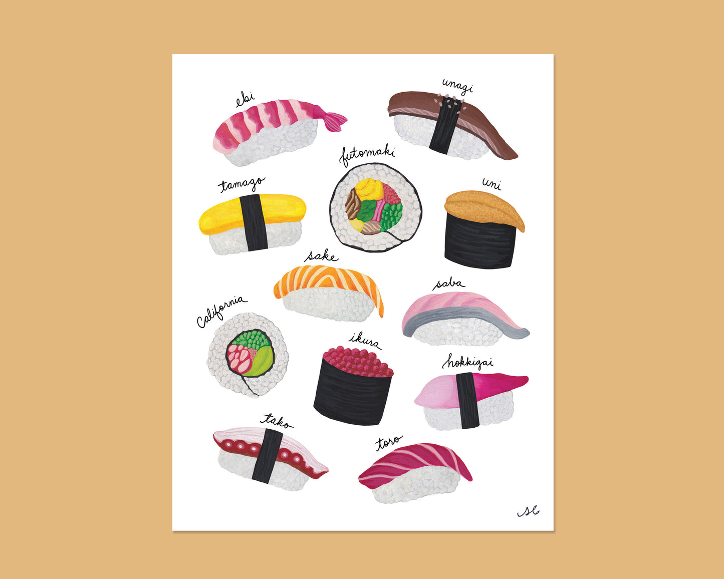 Know Your Sushi Art Print